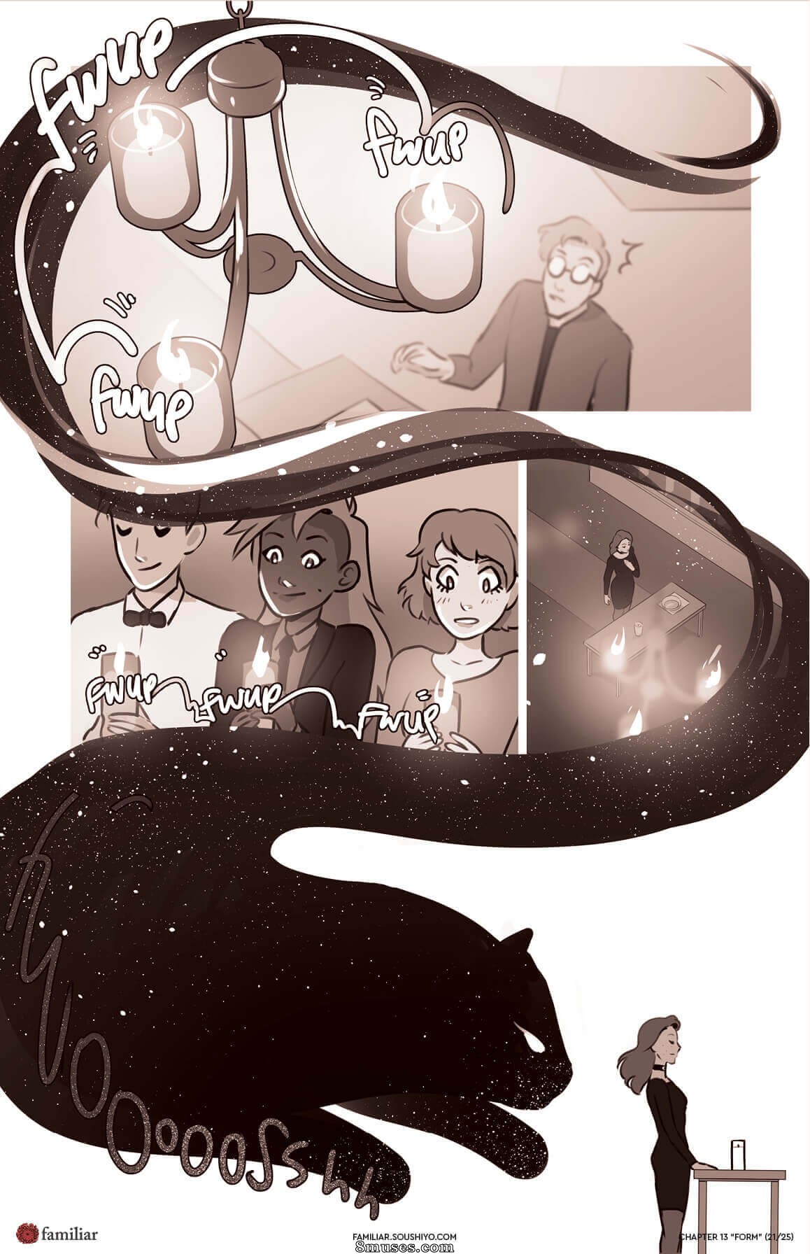 Act 2 - Chapter 13 - Form - Page 22