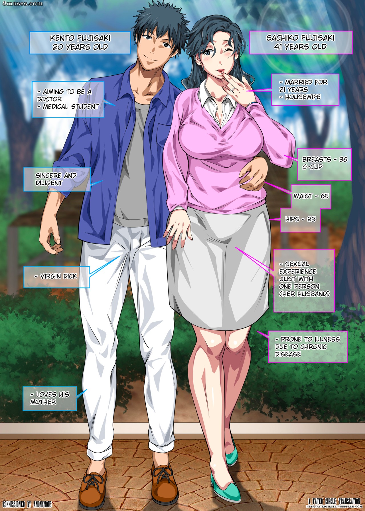 Circle Spice - Jimi dakedo Eroi Karada Shita Okaa-san o Fuuzoku Ochi Sunzen de Sukutta Boshi Soukan - Page 2