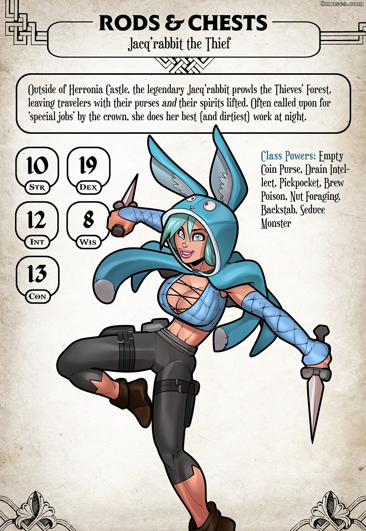 Raiva T Lagomorph - Casa Herron - Folhas de personagens Rods & Chests - Página 1