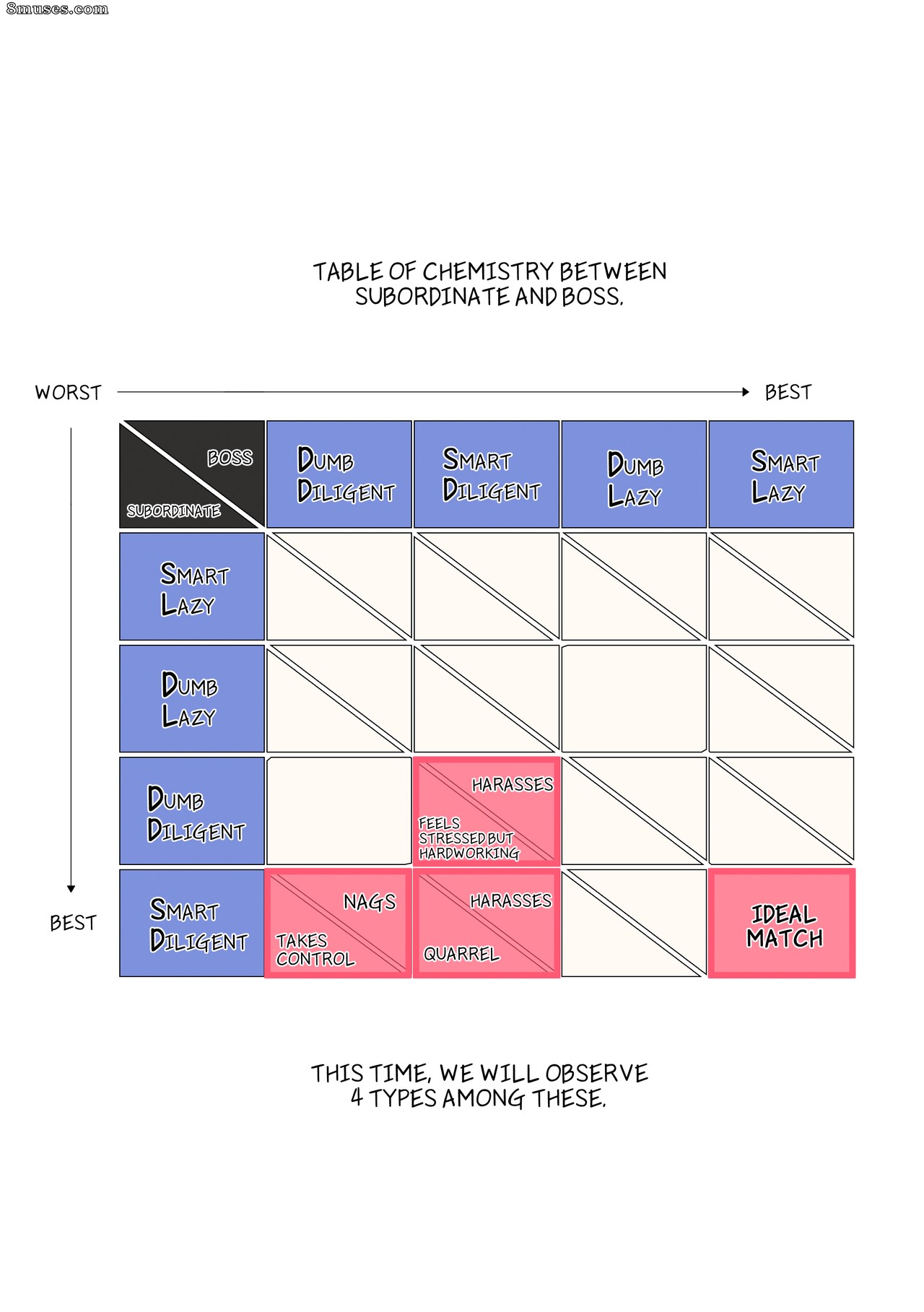 ABBB - Office Affair - The Chemistry Between Subordinate And Boss - Page 4