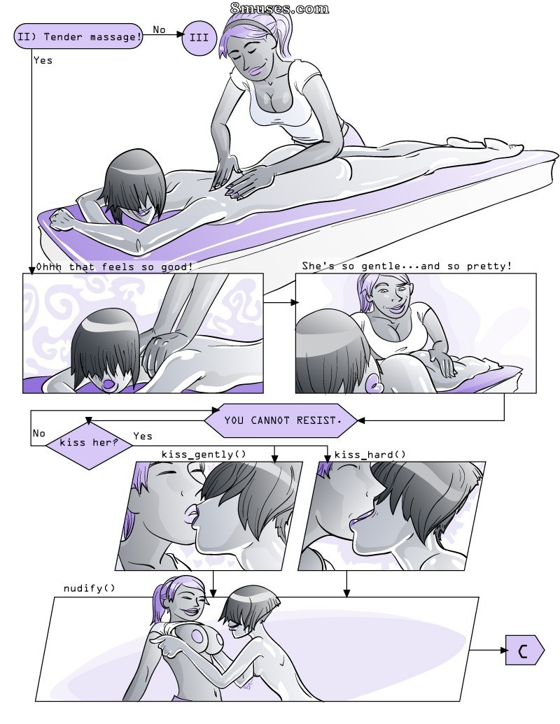 Tales from the woc - Issue 3 - Page 6