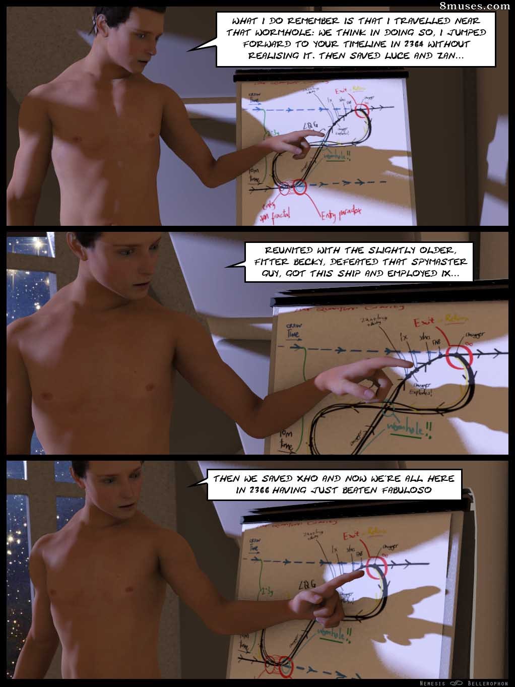 Project Bellerophon Comics - 20-Project Nemesis - Page 98