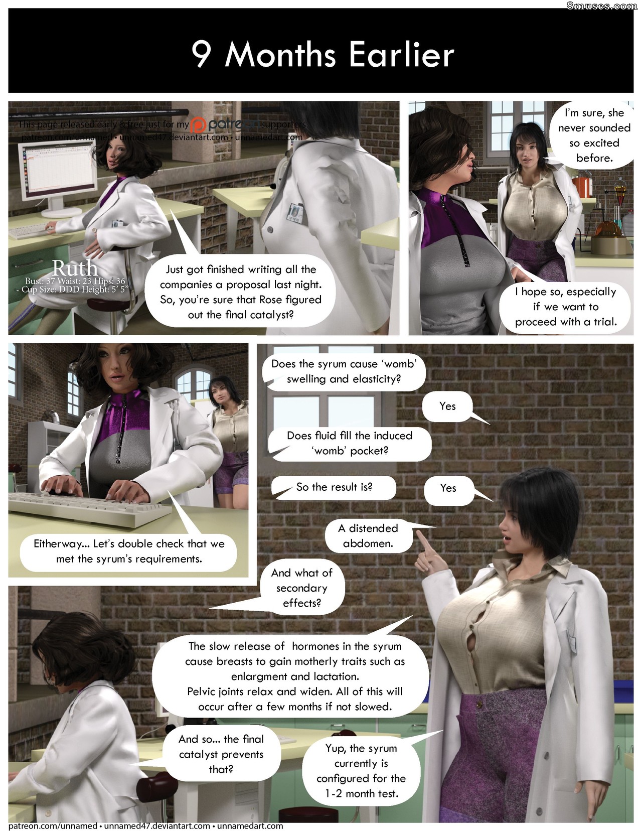 Unnamed - Chemists - Page 2