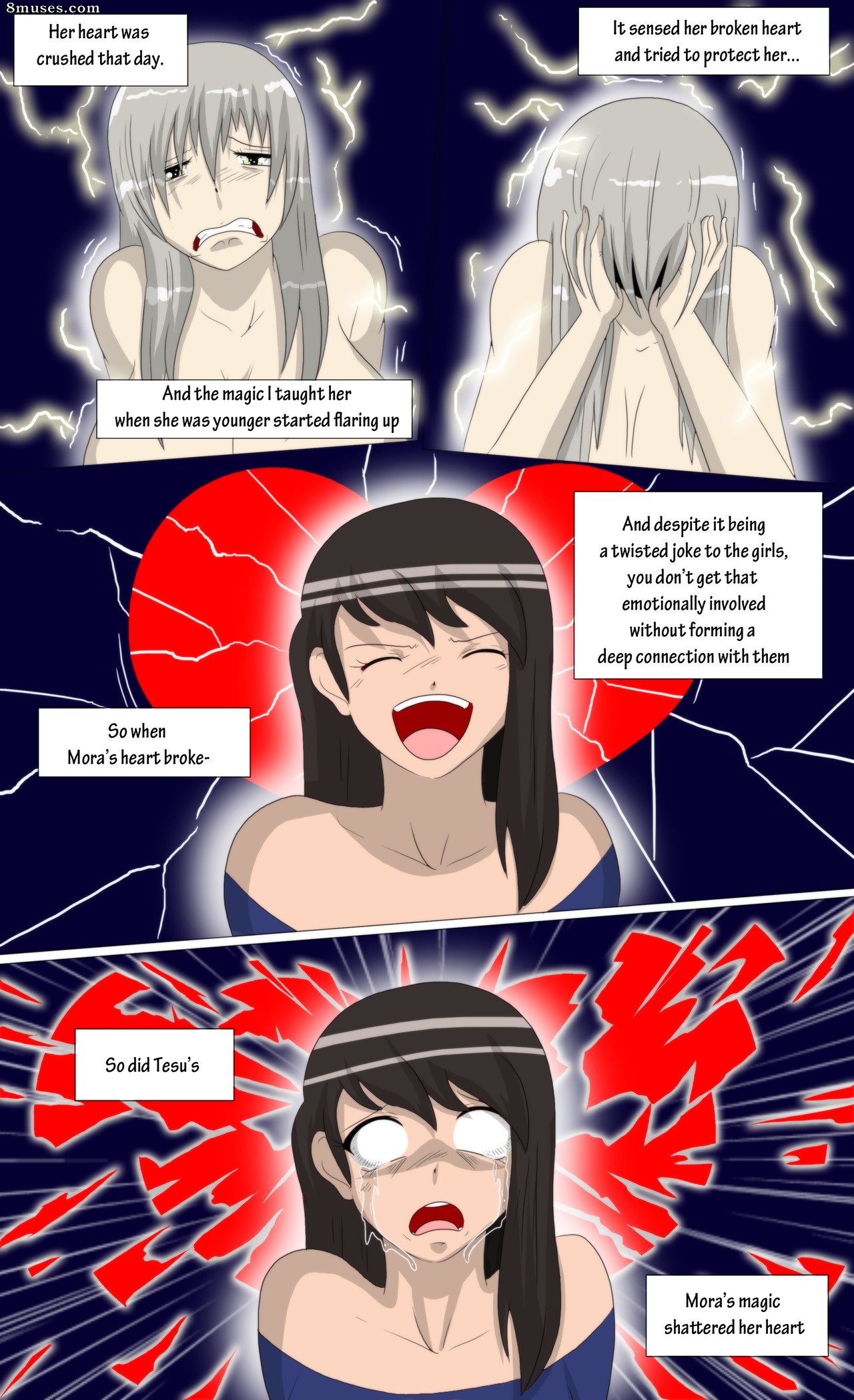 TFSubmissions - Sisterly Brother Comic - Page 176