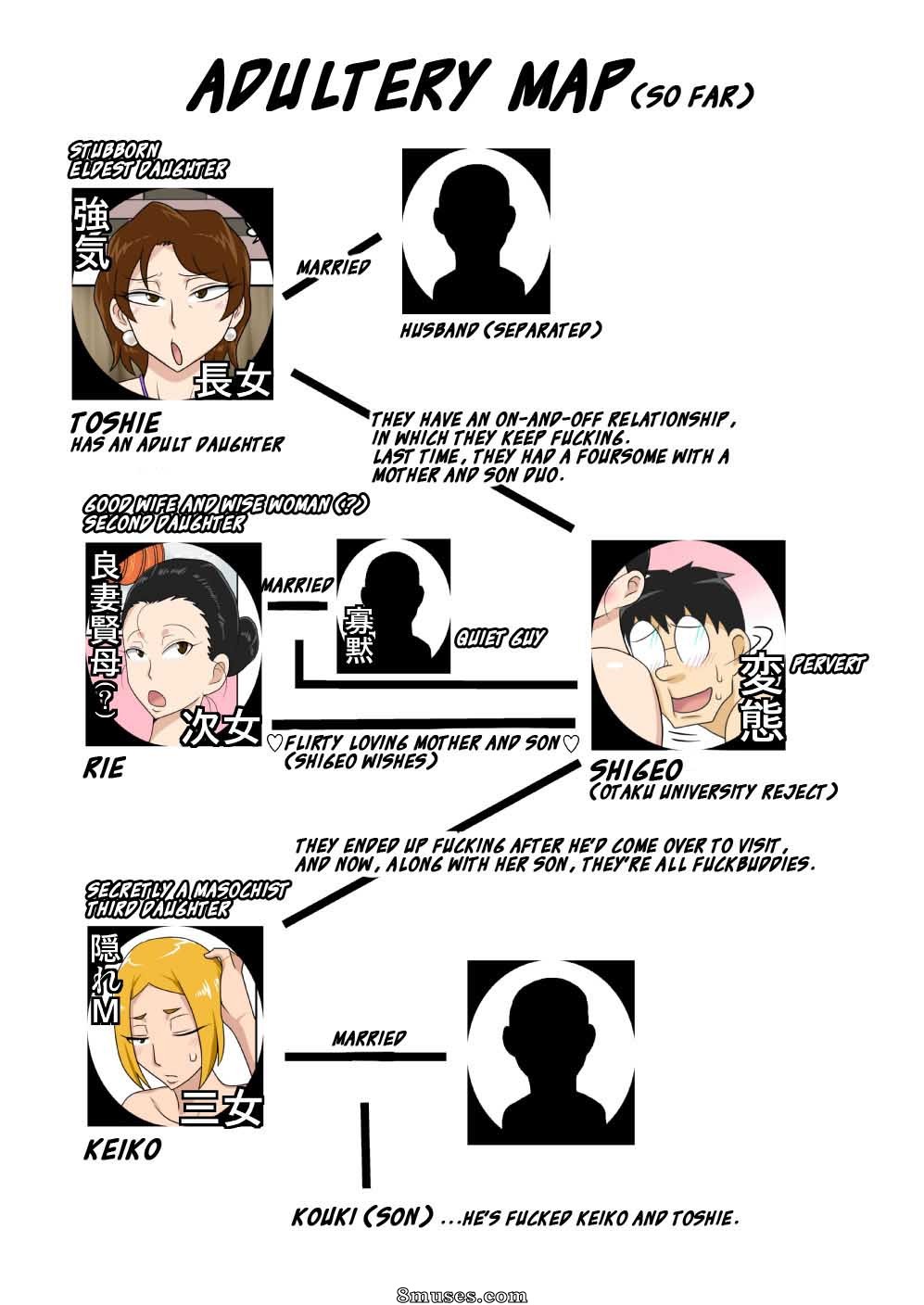 English - Adultery Feast - Page 2