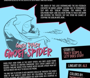 Ghost Spider VS. Green Goblin - Page 3