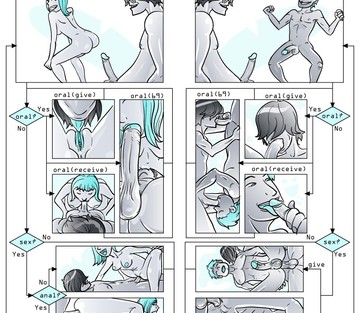Issue 3 - Page 10