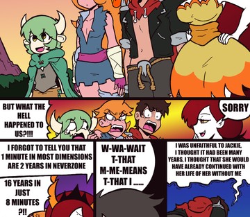 Marco Harem Neverzone World - Page 28